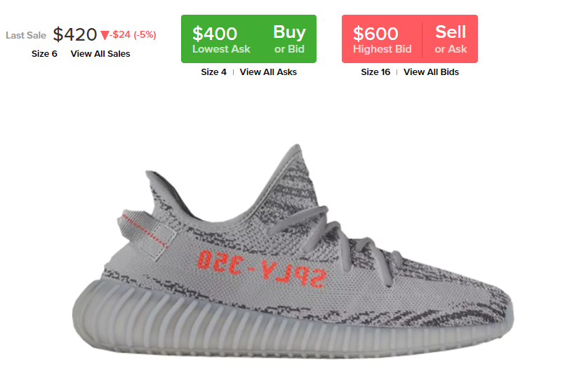 yeezy boost most expensive