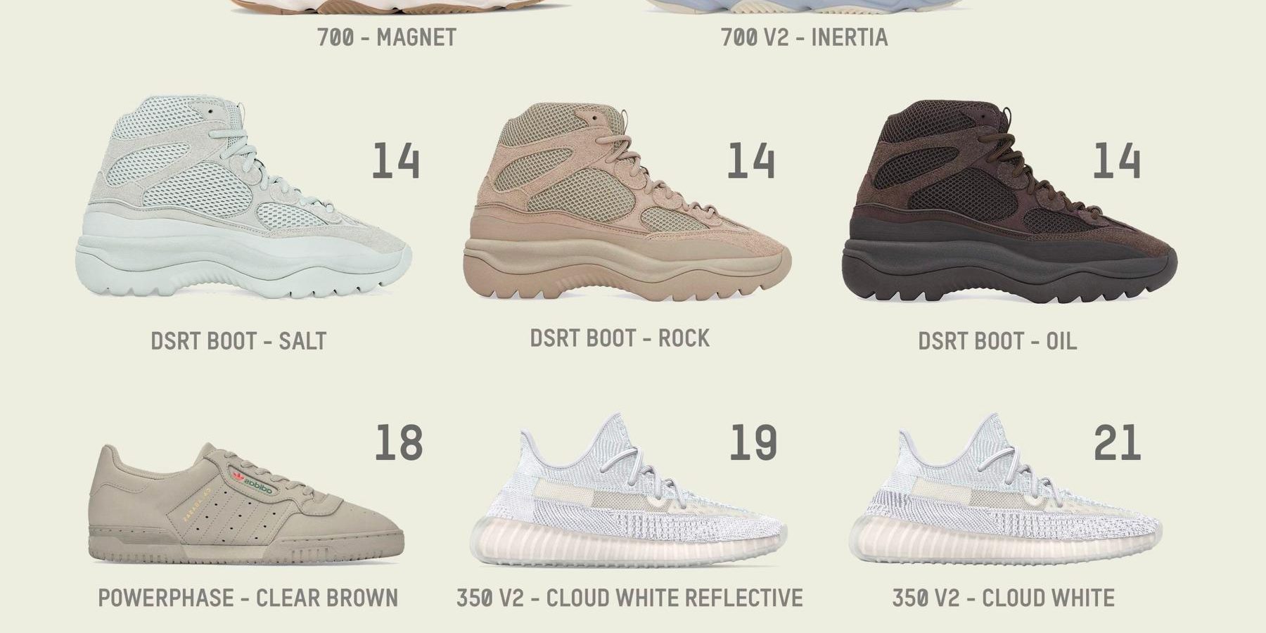 Adidas Yeezy Sneakers Adidas Yeezy Sneakers