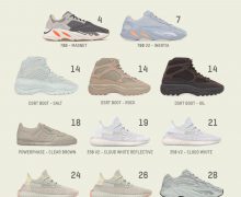 Adidas Yeezy Sneakers