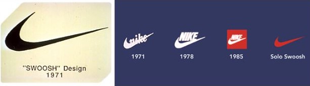 what does the nike tick mean