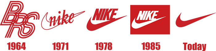 Nike Swoosh Evolution