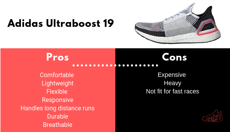 nike air zoom pegasus 36 vs adidas ultra boost