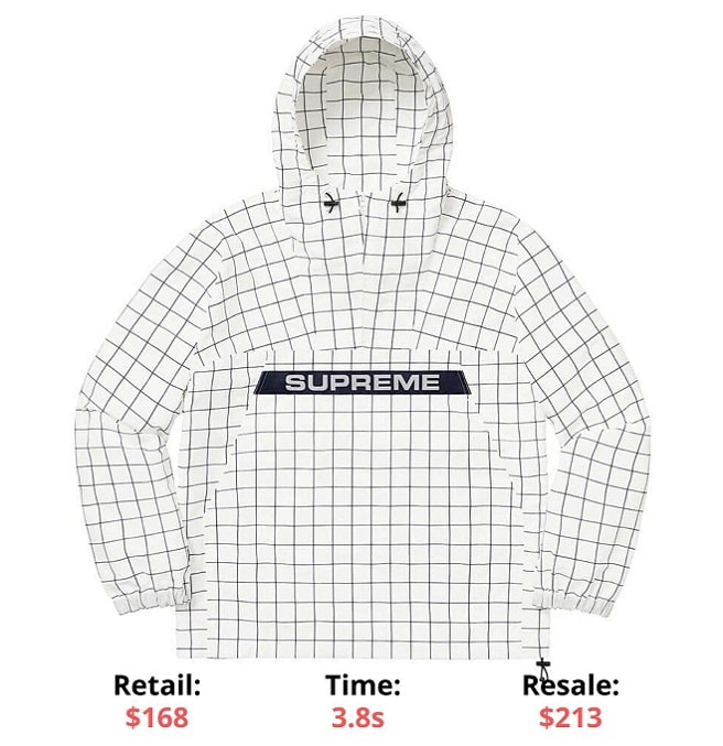 Heavy Nylon Anorak Windowpane Supreme Sellout Times supreme items