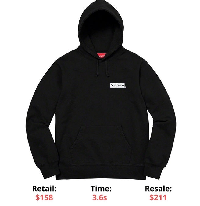 Stop Crying Hooded Sweatshirt Black Supreme Sellout times supreme items