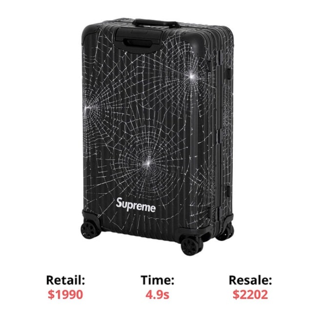 Supreme RIMOWA Check-In L supreme sellout times supreme items