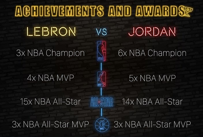 jordan vs lebron statistics