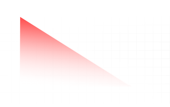 Supply Demand Hype NSB