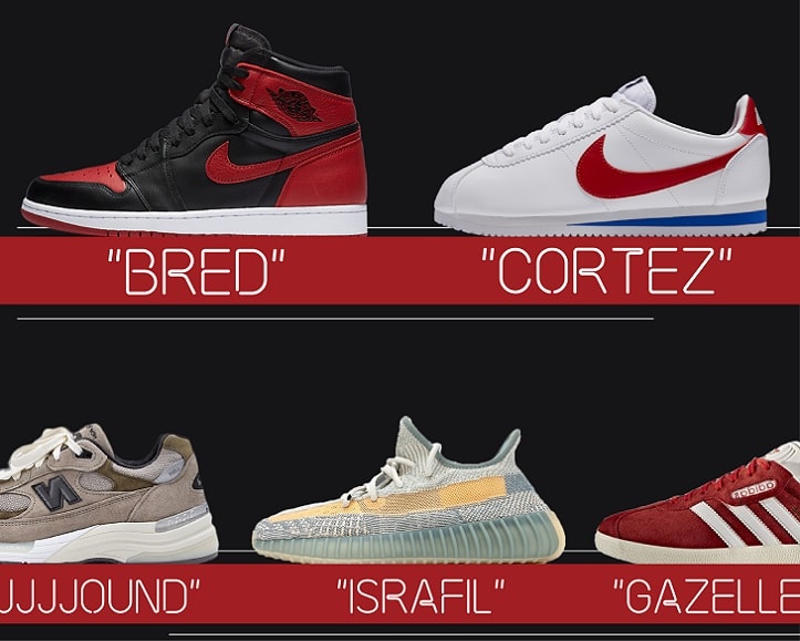 Does Each Brand Choose Sneaker Names?
