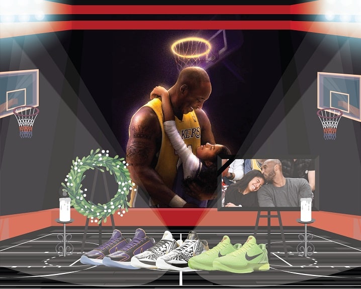 Best Kobe Sneakers 2020