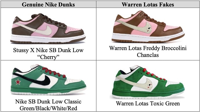 Best site hotsell for fake shoes