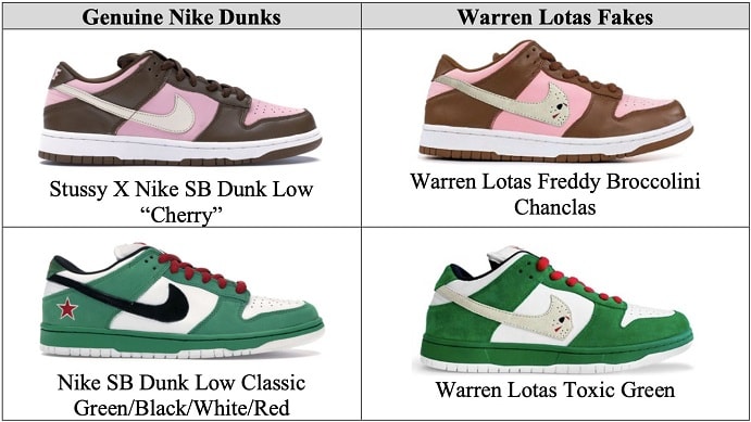 Fake Sneakers Warrn Lotas