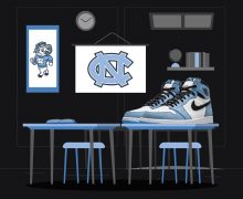 Jordan 1 University Blue 2021