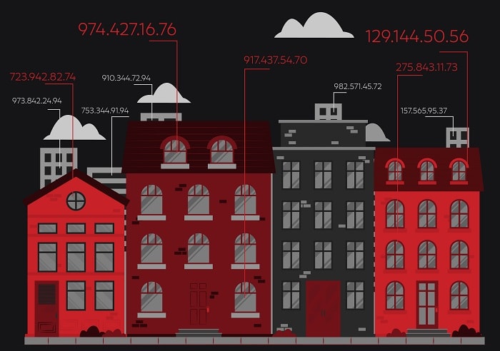 what are residential proxies