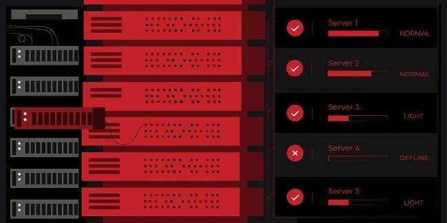 Datacenter proxies 2021