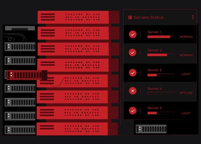 Datacenter proxies 2021