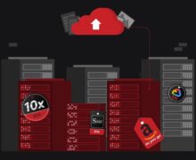 Best Sneaker Servers for Botting