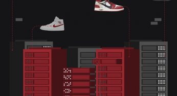 Sneaker Servers – What Are They and What Do They Do?