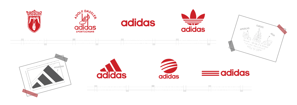 Best Sneaker Logos - Adidas