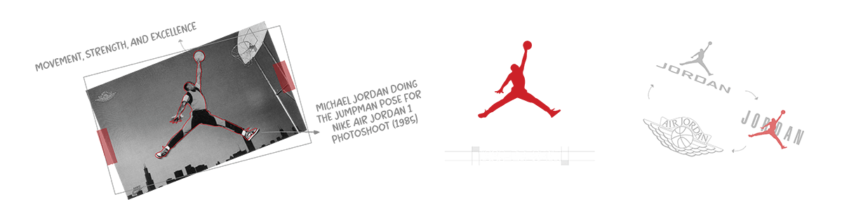 Sneaker Logos - Jordan Brand