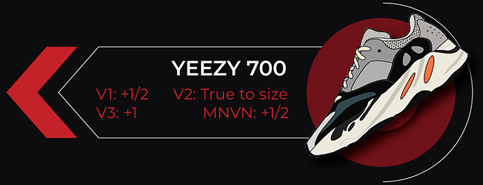 Yeezy 700 sizes