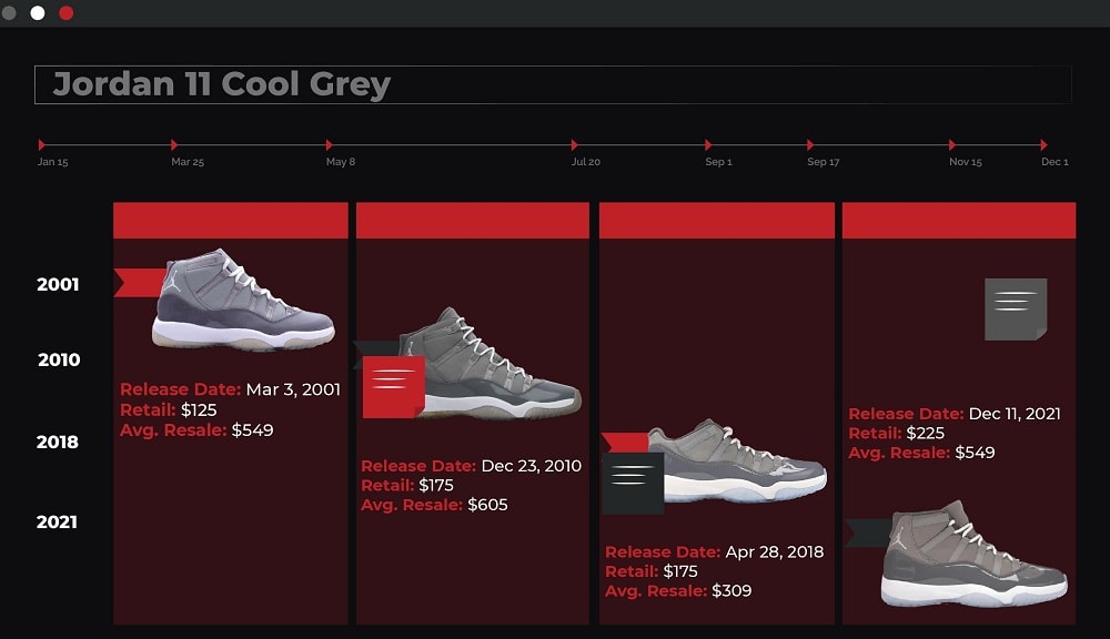 Jordan 11 Cool Grey timeline