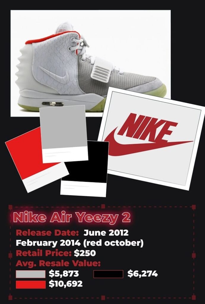 Nike Air Yeezy 2 history