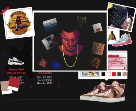 Yeezy Sneakers History guide