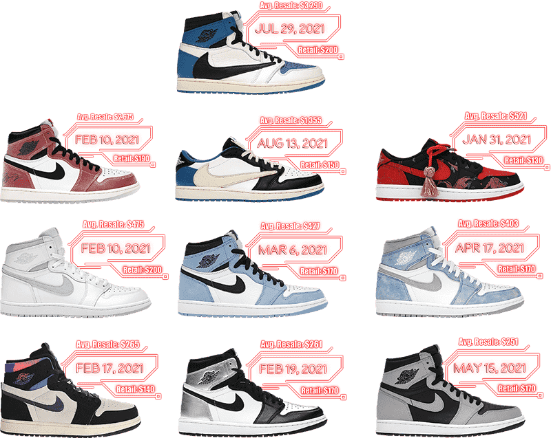 sombra Oceano No autorizado Best Jordan 1 Colorways of 2021 - Roundup of the Top 10!