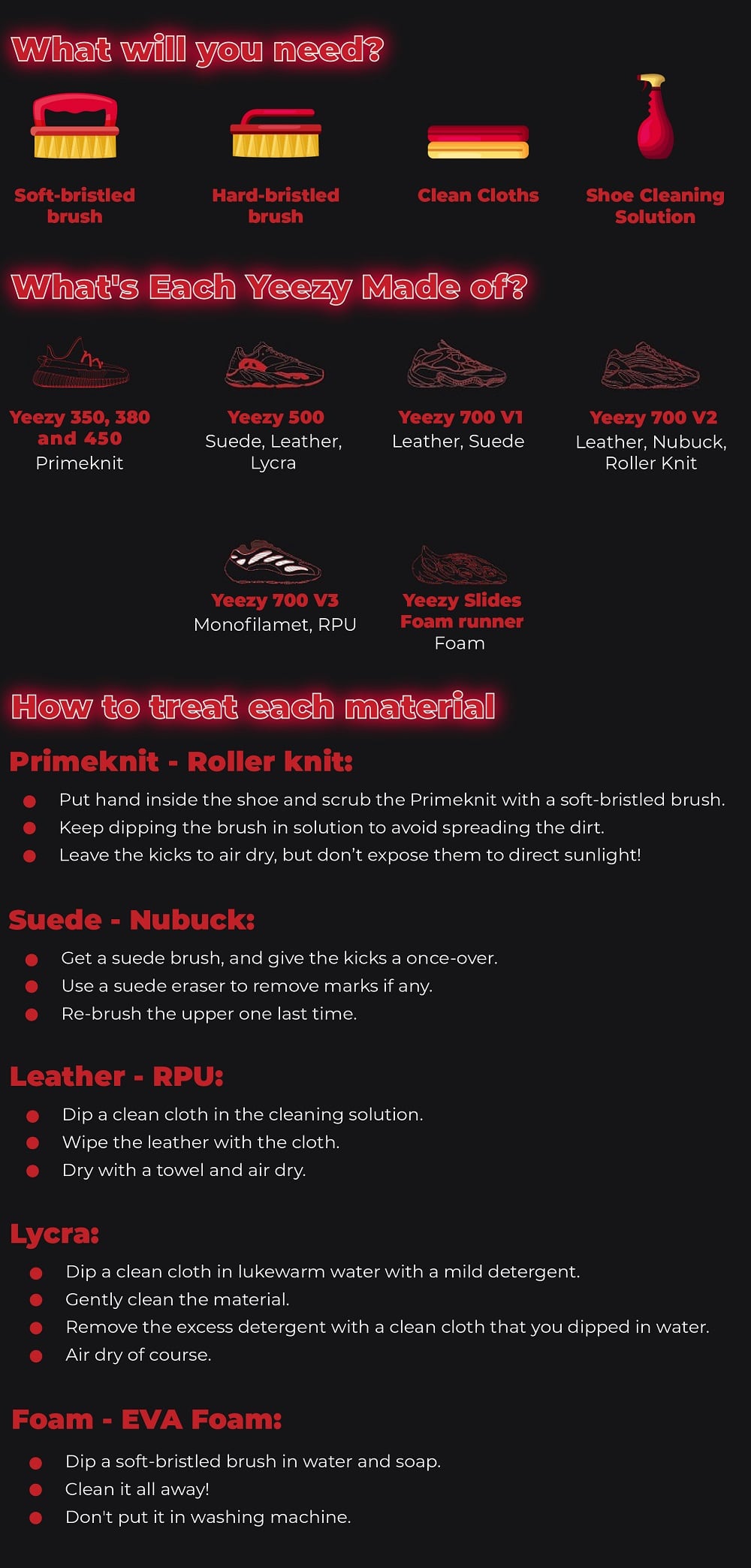 how to clean yeezys infographic