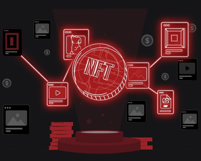 NFT Sneakers - future of sneakers