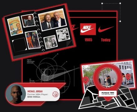 Nike History Full
