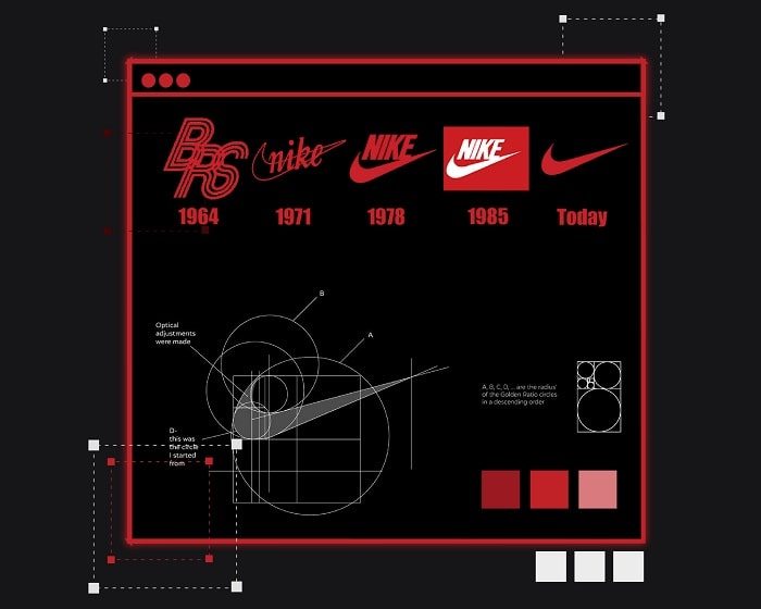 blue ribbon sports to nike history