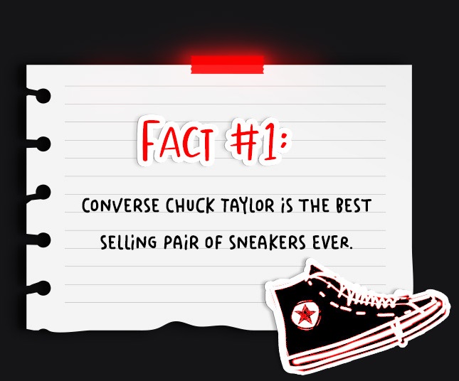 sneakers 101 - fact 1 converse