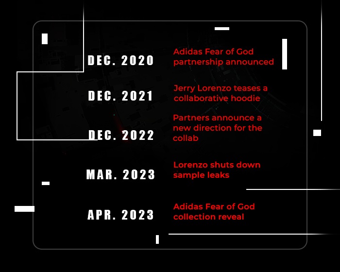 Adidas Fear of God timeline NSB
