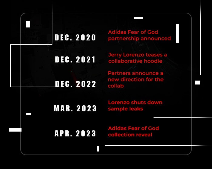 Adidas Fear of God timeline NSB