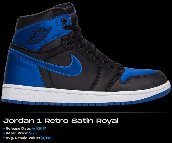 Blue Jordans NSB AJ1 royal satin