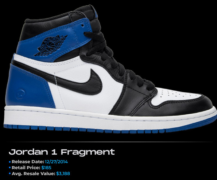 Blue Jordans NSB Jordan 1 fragment
