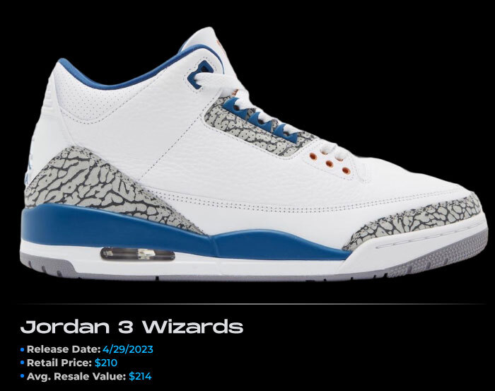 Blue Jordans NSB Jordan 3 Wizards