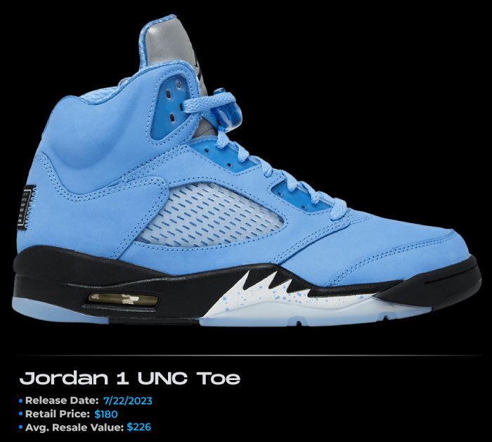 Blue Jordans NSB Jordan 5 UNC
