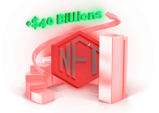 NFT market growth