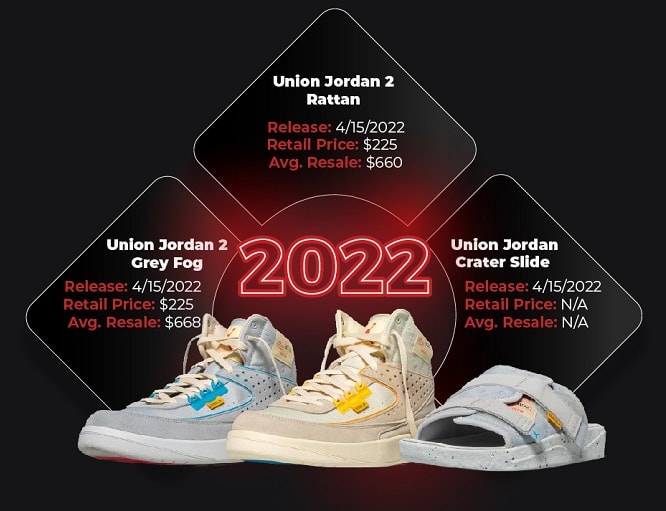 Union Jordan 2 future is now
