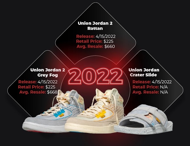Union Jordan 2 future is now |