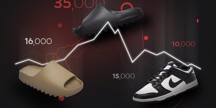 Sneaker Market Correction Sneaker Market Correction