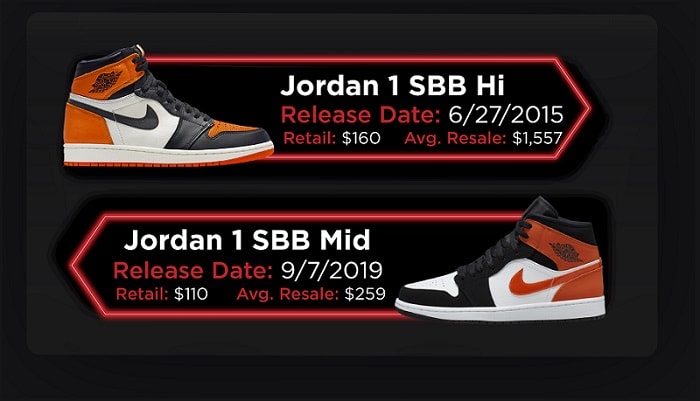 Jordan 1 Shattered backboard mids