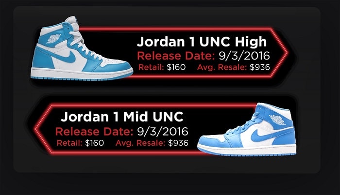 Jordan 1 alternatives UNC