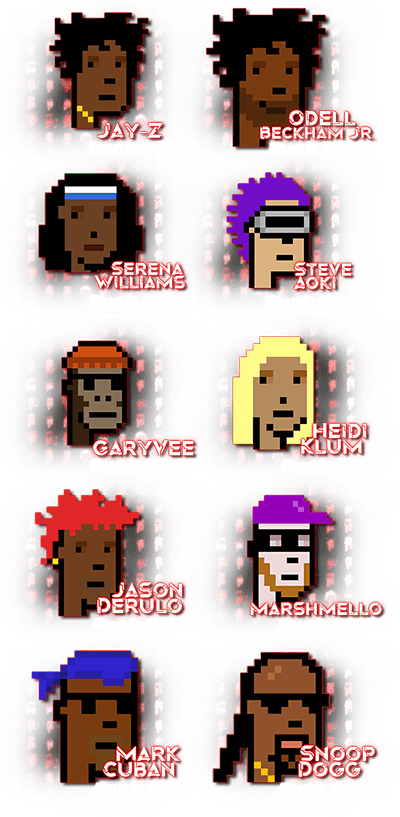 cryptopunks celebrity owners