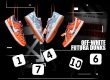 Nike Off white futura dunks NSB