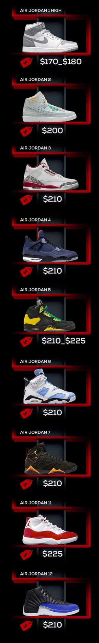 how much are the latest jordans