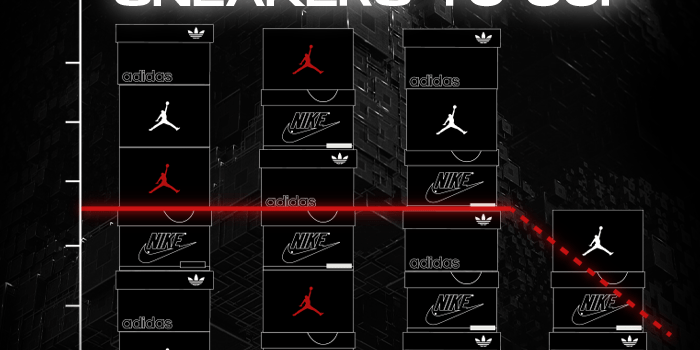 Nike adidas production decrease