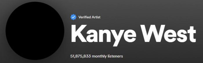 Kanye west Spotify listeners